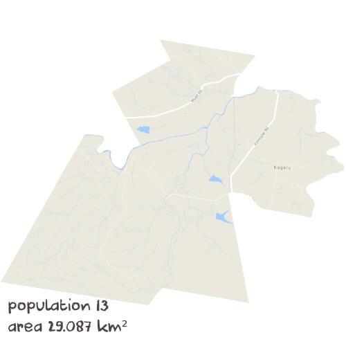 English Tutoring Near Me